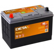 Купить DETA - DB955 Аккумулятор