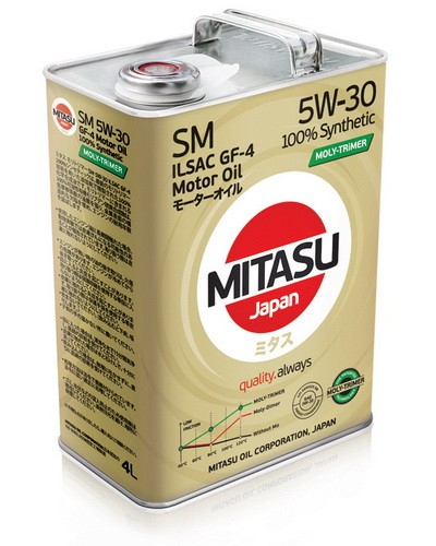 Купить запчасть MITASU - MJM114 MOLY-TRIMER 5W-30