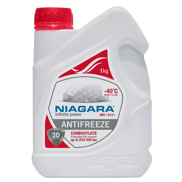 Купить запчасть NIAGARA - 1001001006 NIAGARA RED G12+