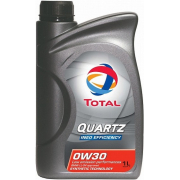 Купить TOTAL - 186931 QUARTZ INEO EFFICIENCY 0W-30