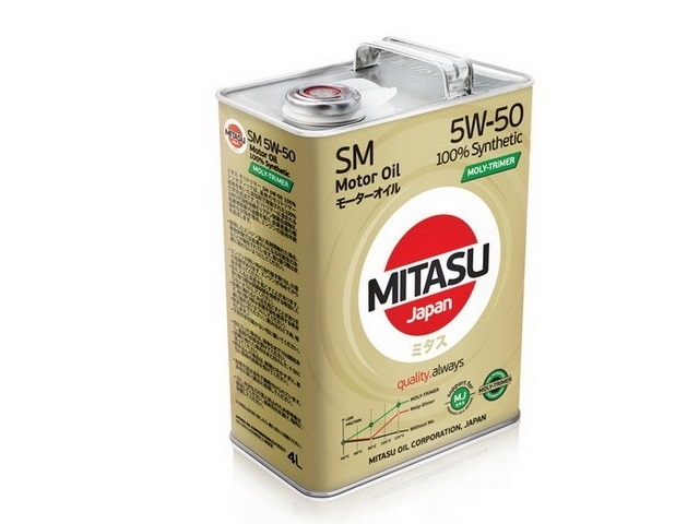 Купить запчасть MITASU - MJM134 MOLY-TRIMER SM 5W-50