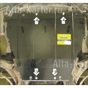 Купить MOTODOR - 00406 Защита для картера, КПП Citroen Xsara Picasso 1999-2012