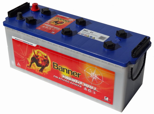 Купить BANNER - 96051 Energy Bull 96051