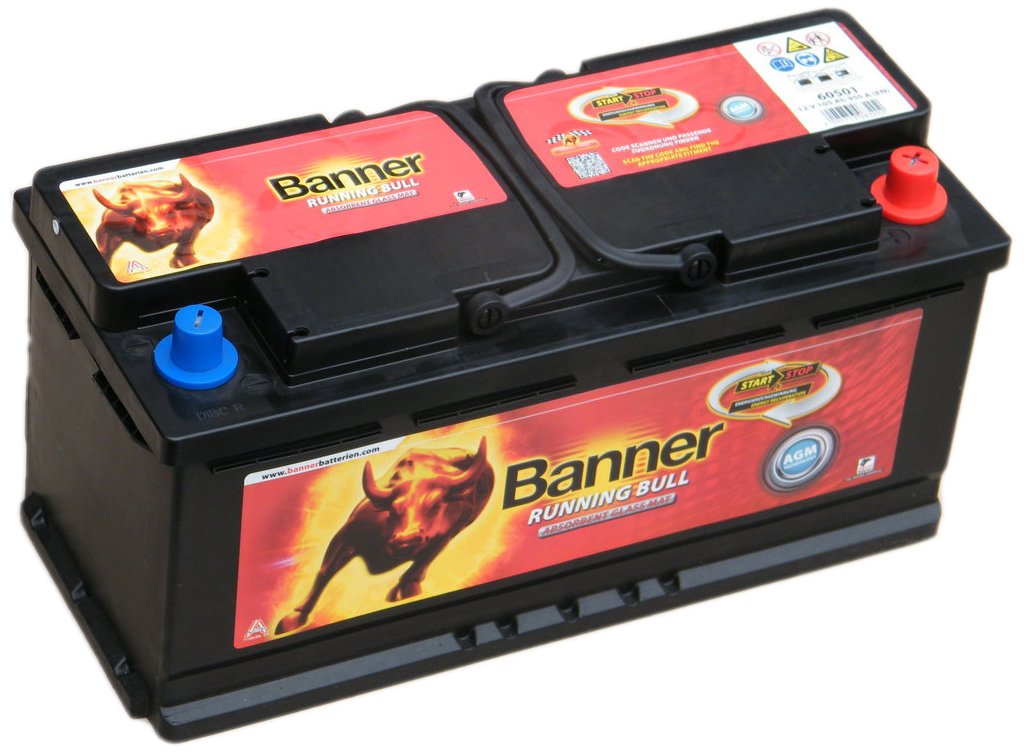 Купить BANNER - 60501 Running Bull 60501